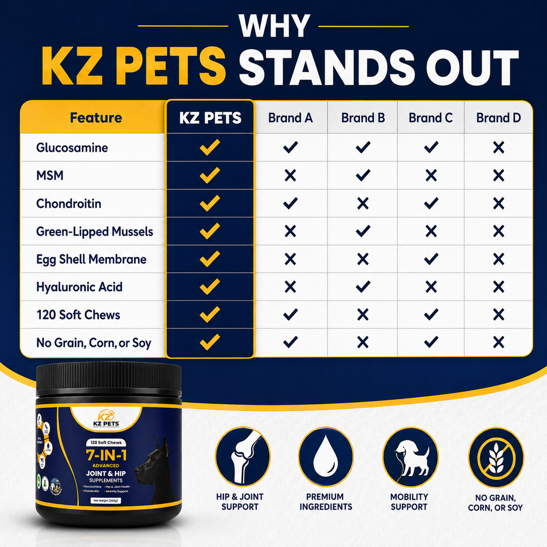 Comparison chart of KZ Pets supplement with other brands on a white background